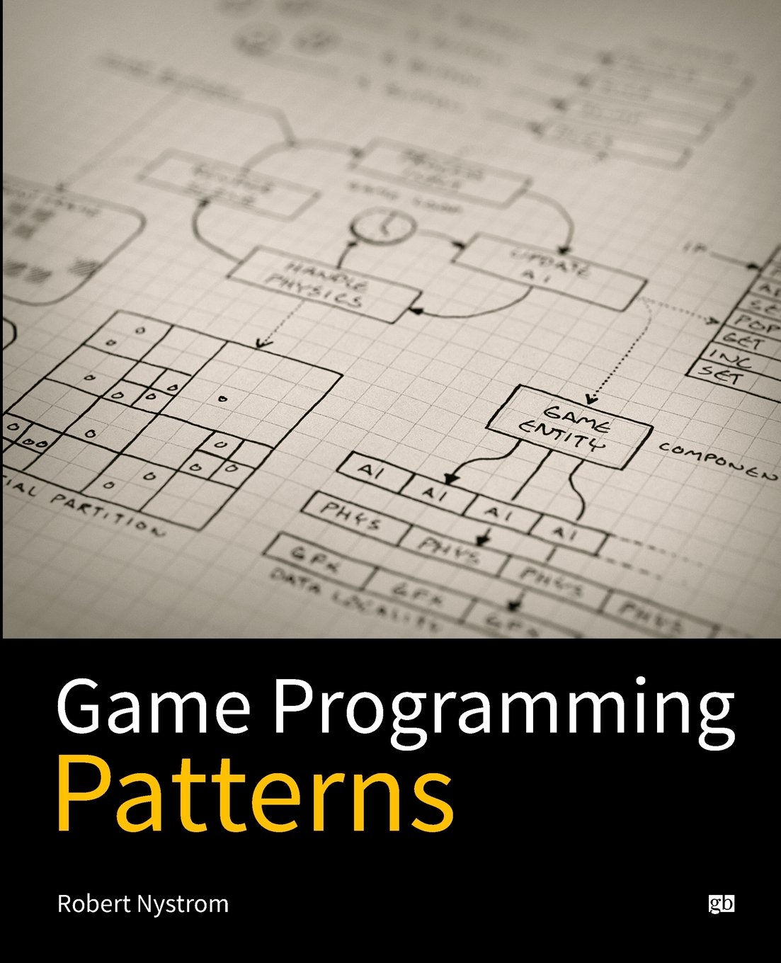 Nystrom, Robert. Game Programming Patterns