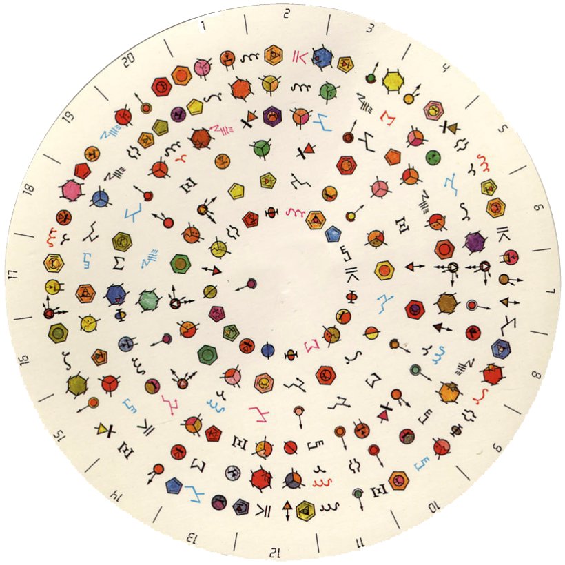 Code wheel copy protection